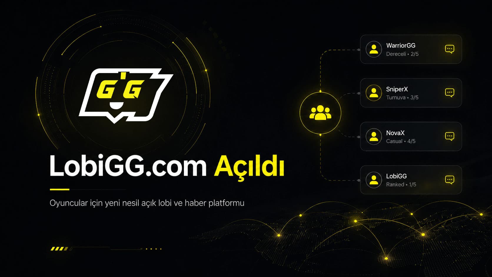 LobiGG.com Açıldı! Oyuncular İçin Arkadaş Bulma Platformu!